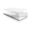 Aerosleep Matras Evolution Premium Pack 70 X 140 Cm -Joolz Verkoop 02 am evo premium mattresspack