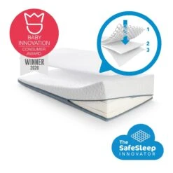 Aerosleep Matras Evolution Premium Pack 70 X 140 Cm 13 Aerosleep Matras Evolution Premium Pack 70 X 140 Cm -Joolz Verkoop 02 am evo premium tssi mattresspack 1