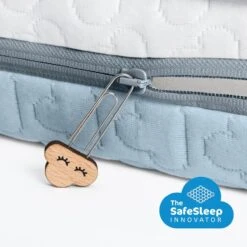 Aerosleep Matras Evolution Premium Pack 70 X 140 Cm 14 Aerosleep Matras Evolution Premium Pack 70 X 140 Cm -Joolz Verkoop 03 am evo premium tssi mattresspack